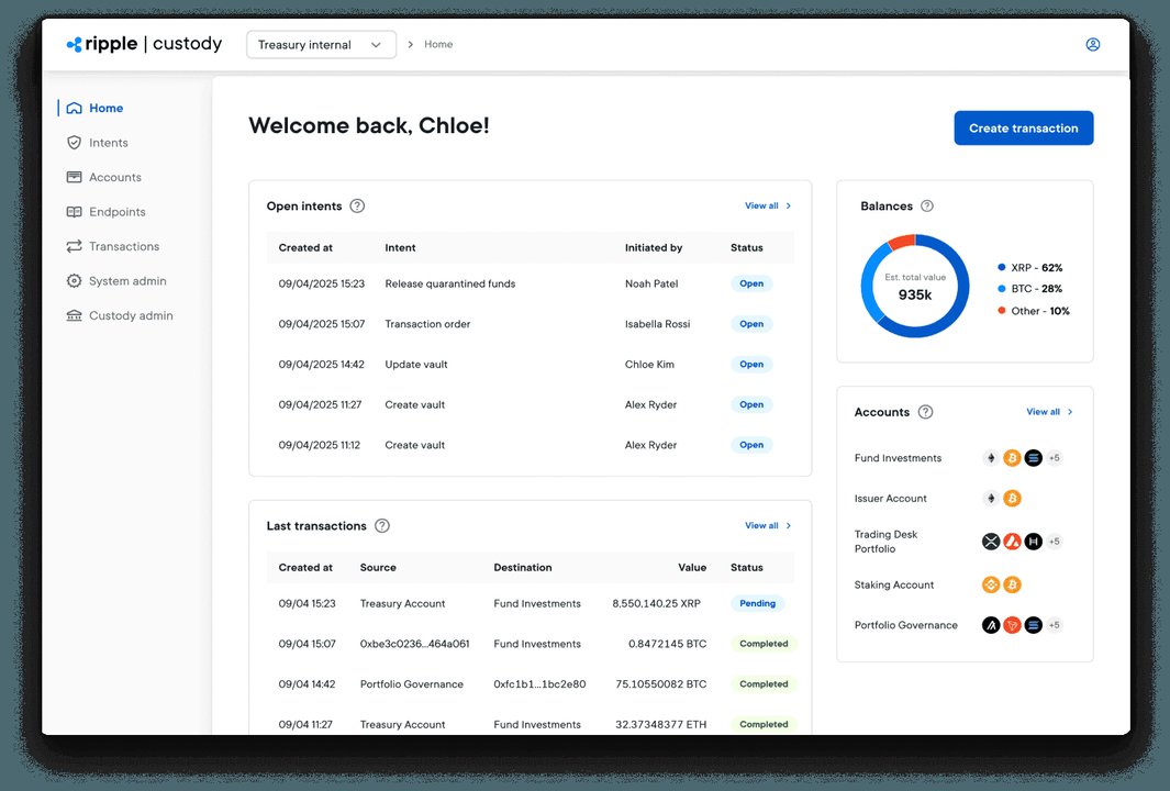 im冷钱包市场分析
