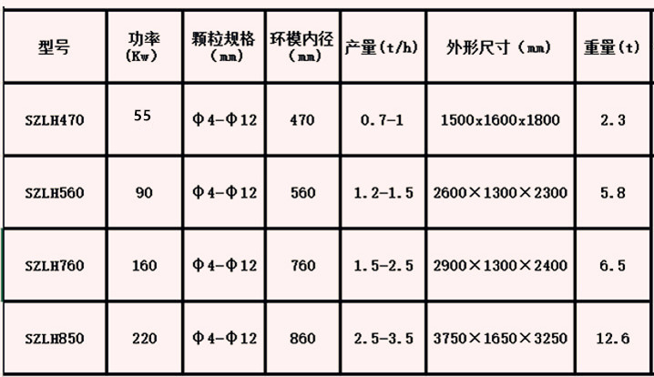 麻豆传媒网站参数