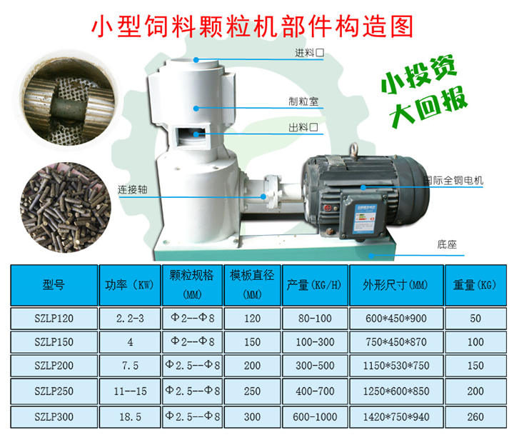 秸秆麻豆传媒网站部件结构及参数